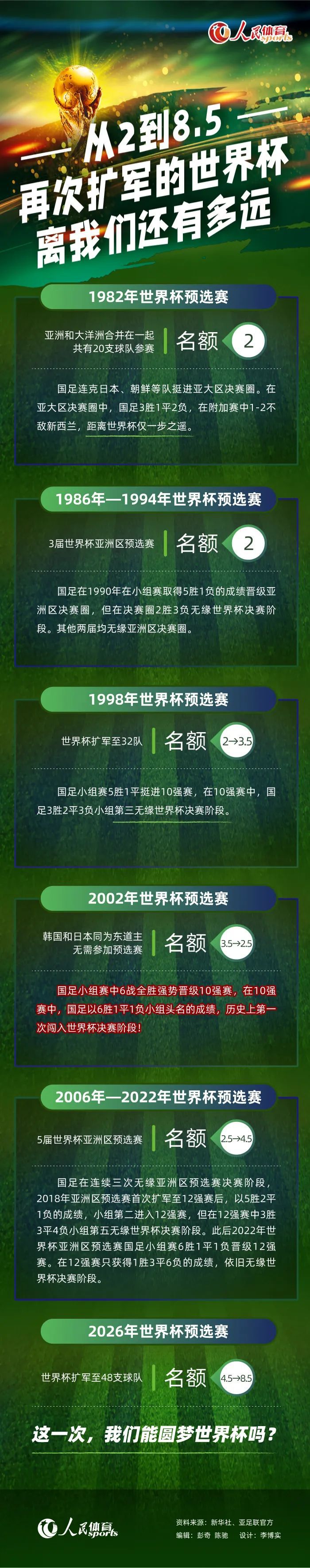 从目前公布的物料看，大侦探波洛整洁高贵的绅士装扮，以及超自信的讲话风格，如脸不红心不跳淡然说出;我的名字是赫尔克里;波洛